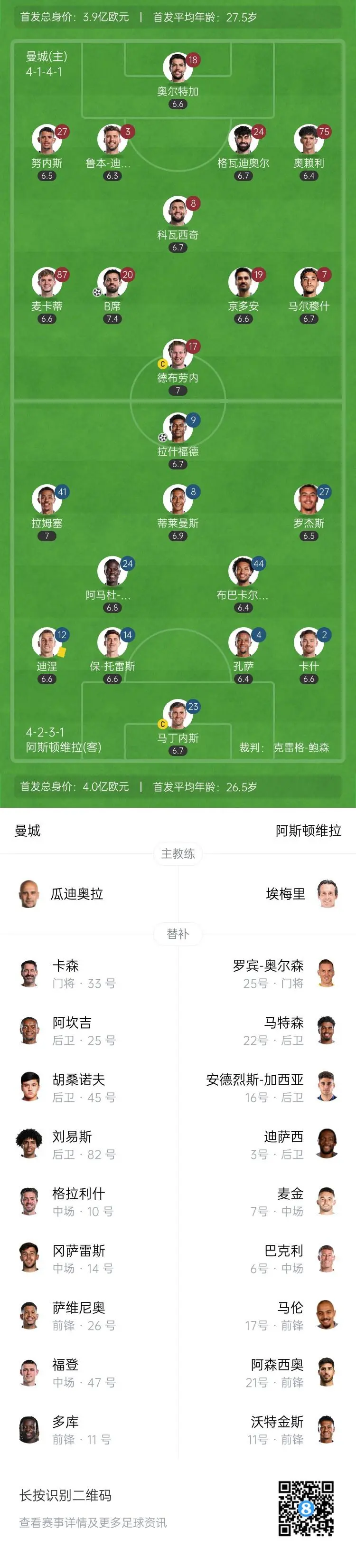 米兰体育官方登录入口-曼城中场连续进球，继续领跑积分榜