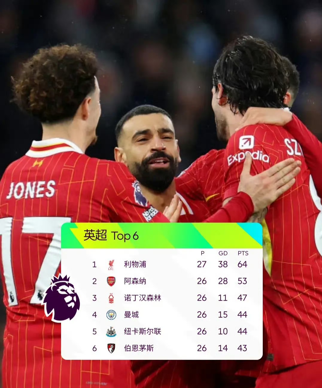 米兰体育官方登录入口-曼城中场连续进球,继续领跑积分榜