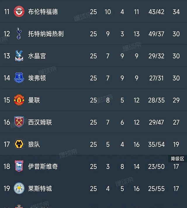 米兰体育在线登录-利物浦主场战胜热刺，继续领跑积分榜的简单介绍